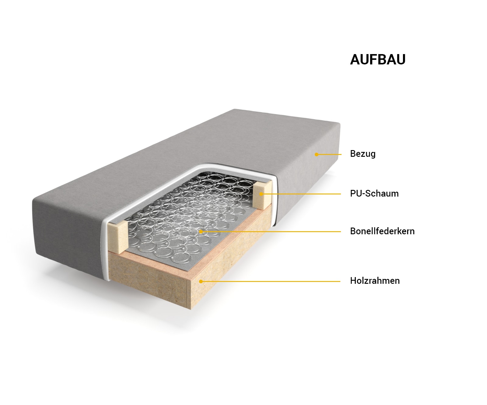 Boxspringbett Dream-Great 180x200 cm Braun Vintage mit Matratze und Topper 6 Boxspringbett Dream-Great 180x200 cm Braun Vintage mit Matratze und Topper 6