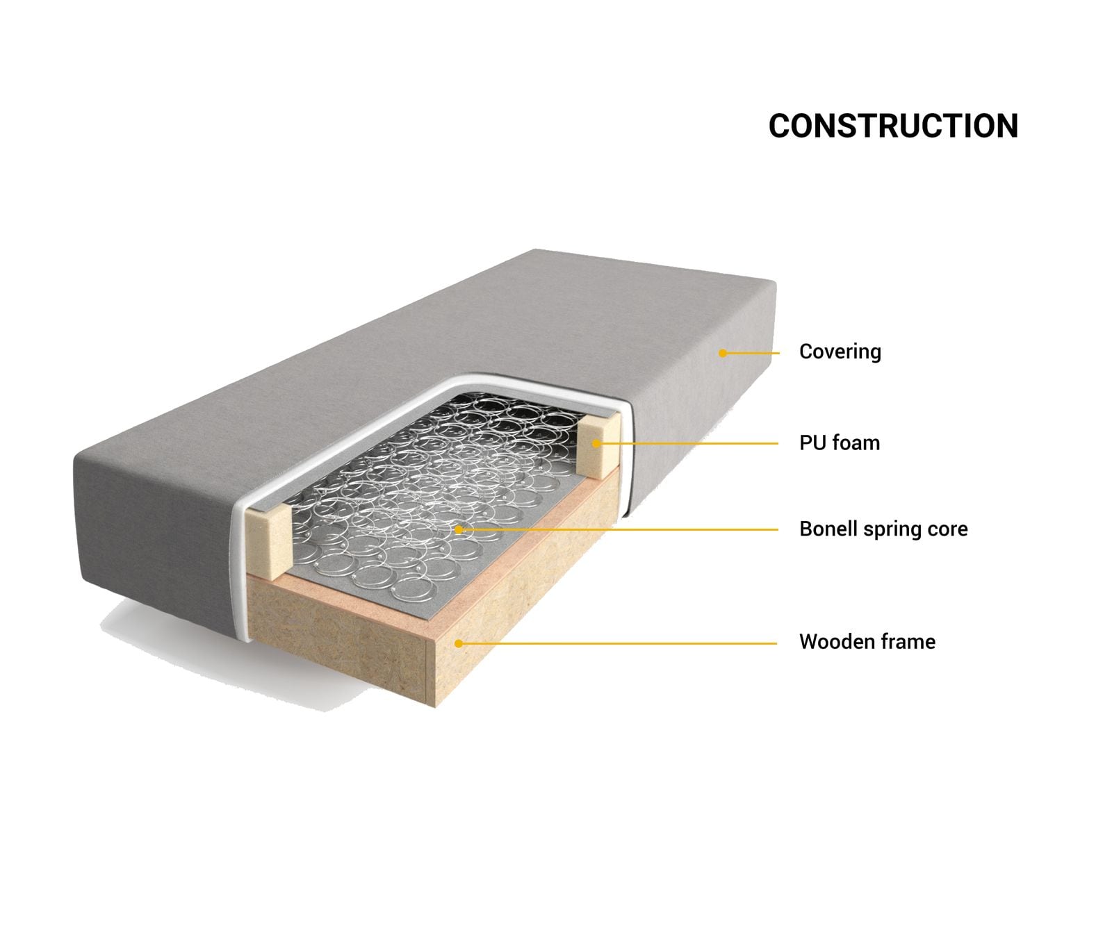 Boxspringgestell Dream-Well Mikrofaser Grau 200x200 cm 3 Boxspringgestell Dream-Well Mikrofaser Grau 200x200 cm 3